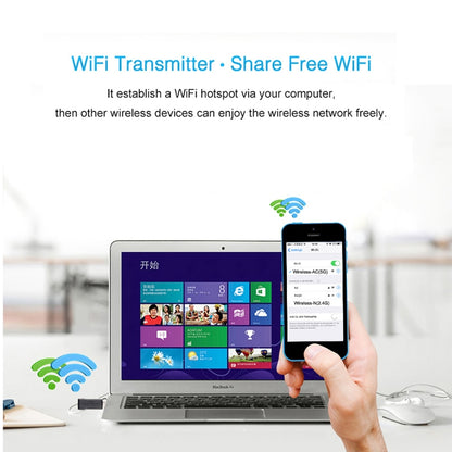 AC600Mbps 2.4GHz & 5GHz Dual Band USB 2.0 WiFi Free Drive Adapter External Network Card by buy2fix