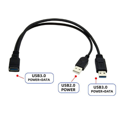 2 in 1 USB 3.0 Female to USB 2.0 + USB 3.0 Male Cable for Computer / Laptop, Length: 29cm by buy2fix