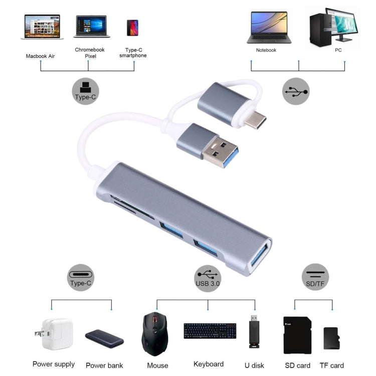 A-807 5 in 1 USB 3.0 and Type-C / USB-C to USB 3.0 HUB Adapter Card Reader by buy2fix