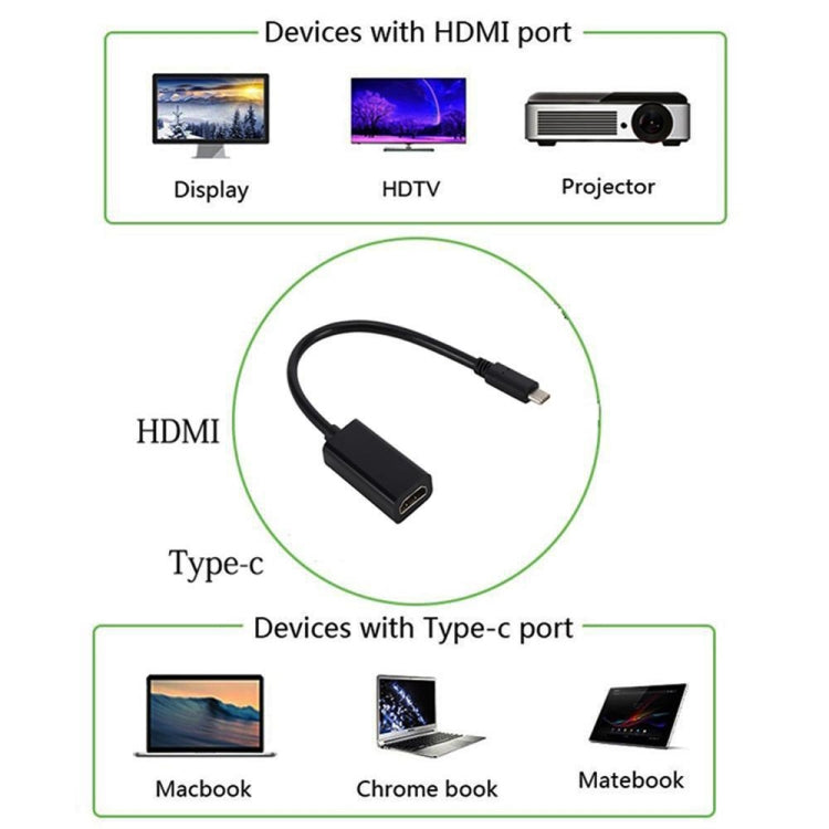 DNX-1 Mini Portable USB 3.1 USB-C/Type-C to HDMI HD 4K Conversion Cable(Black) by buy2fix