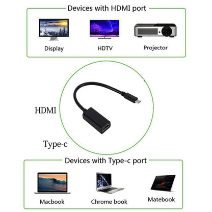 DNX-1 Mini Portable USB 3.1 USB-C/Type-C to HDMI HD 4K Conversion Cable(Black) by buy2fix