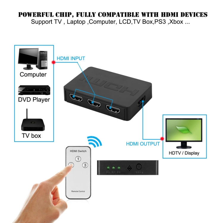 1080P 3 x 1 Ports (3 Ports Input x 1 Port Output) HDMI Switch with Remote Control by buy2fix