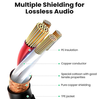 1.8m 3-Pin XLR Male to XLR Female MIC Shielded Cable Microphone Audio Cord - Microphone Audio Cable & Connector by buy2fix | Online Shopping UK | buy2fix