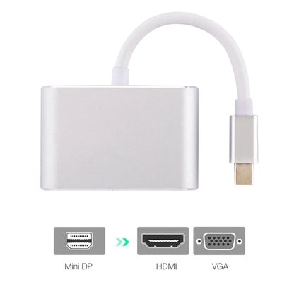 2 in 1 4Kx2K Mini DisplayPort to VGA & HDMI Adapter (Silver) by buy2fix