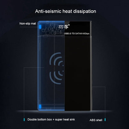 Universal SATA 2.5 / 3.5 inch USB3.0 Interface External Solid State Drive Enclosure for Laptops / Desktop Computers, The Maximum Support Capacity: 10TB by buy2fix