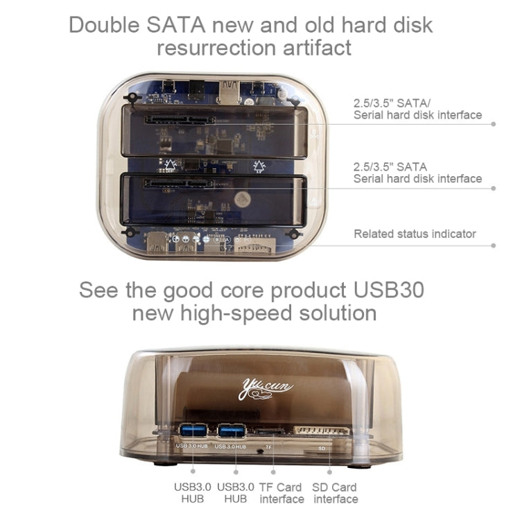 2.5 / 3.5 inch USB3.0 Dual SATA HDD Enclosure with HUB & OTB Function, The Maximum Support Capacity: 16TB by buy2fix