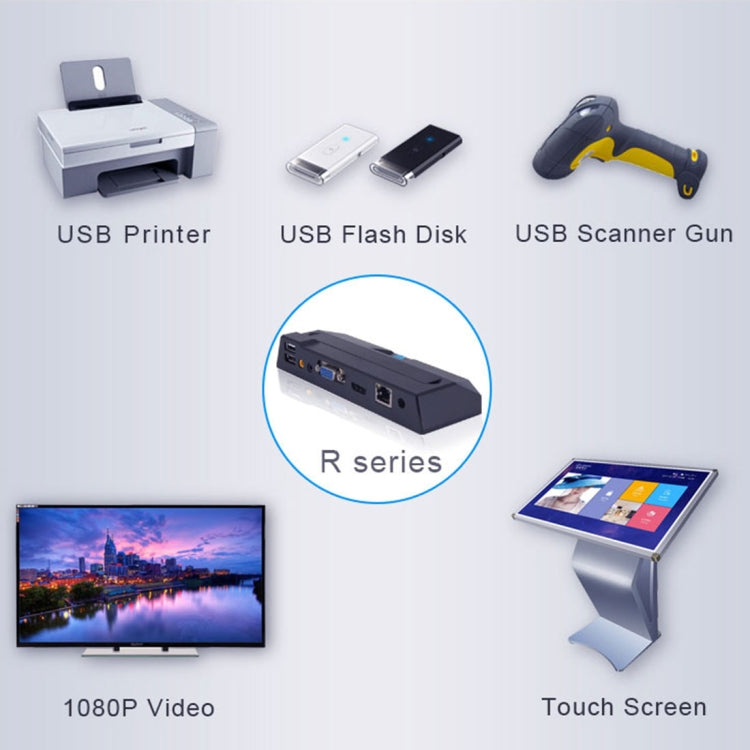 R1 Windows System Mini PC, Quad Core Cortex 2.0GHz, RAM: 1GB, ROM: 8GB - Windows Mini PCs by buy2fix | Online Shopping UK | buy2fix