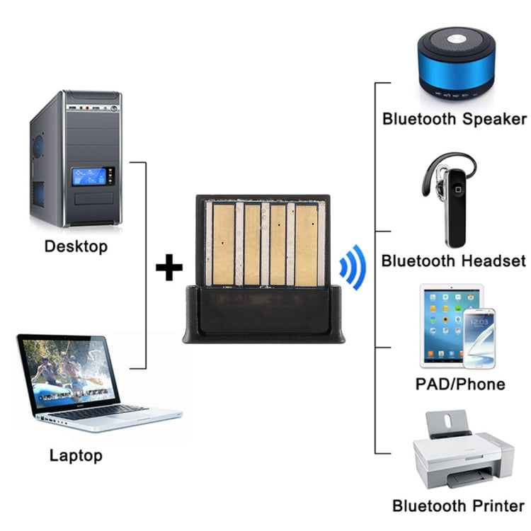 Ultra Mini Bluetooth 4.0 USB Dongle, Transmission Distance: 30m by buy2fix