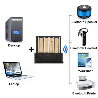 Ultra Mini Bluetooth 4.0 USB Dongle, Transmission Distance: 30m by buy2fix