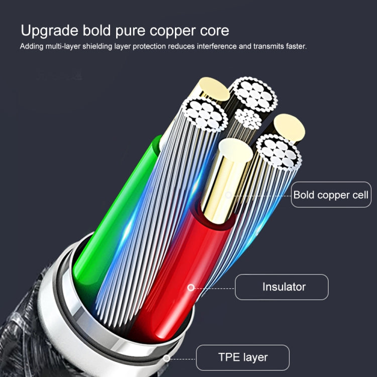 7563s USB-C / Type-C Female to 2K HDMI Male HD Video Adapter Cable, Cable Length: 1m by buy2fix