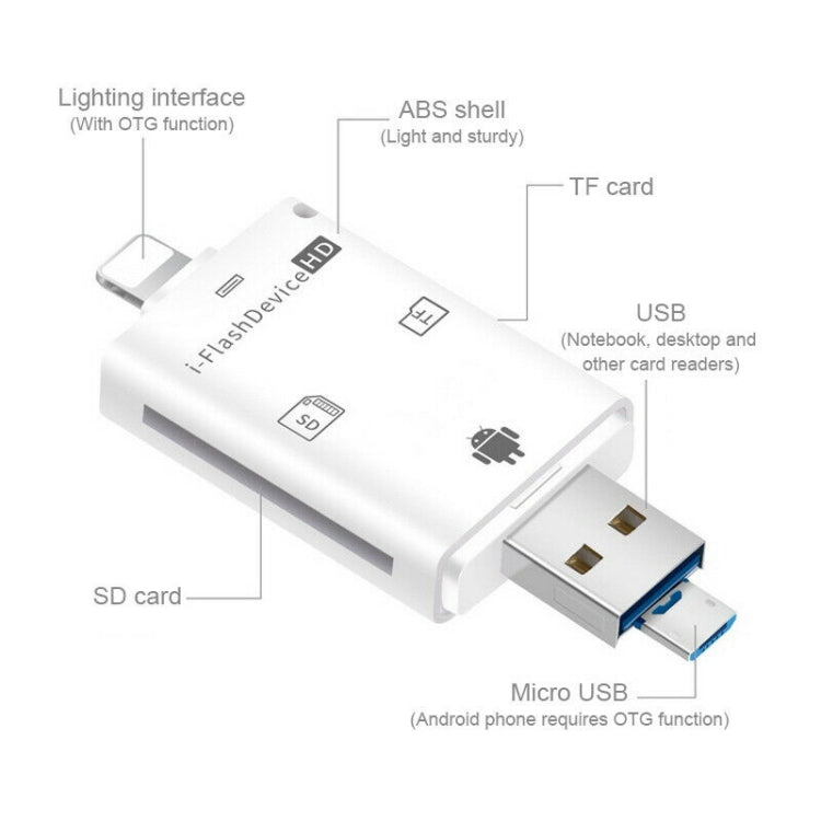 NK-208 3 in 1 i-Flash TF Card / SD Card Reader For 8 Pin + USB 2.0 + Micro USB Devices(White) by buy2fix