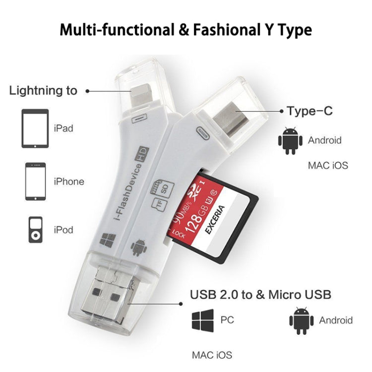NK-908 4 in 1 i-Flash Y-shaped TF Card / SD Card Reader For 8 Pin + USB-C / Type-C + Micro USB + USB Devices by buy2fix