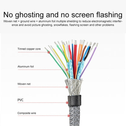 5Gbps USB 3.0 20 Pin Female to Male Extension Cable Mainboard Extender, Cable Length: 50cm by buy2fix