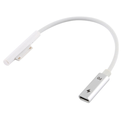 Pro 9 / 8 / 7 / 6 / 5 / 4 / 3 to USB-C / Type-C Female Interfaces Power Adapter Charger Cable(White) by buy2fix