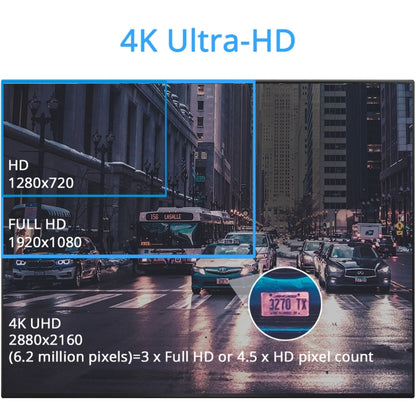 GS63H Car DVR Camera 2.4 inch LCD Screen HD 2880 x 2160P 150 Degree Wide Angle Viewing, Support Motion Detection / TF Card / G-Sensor / GPS / WiFi / HDMI(Black) by buy2fix