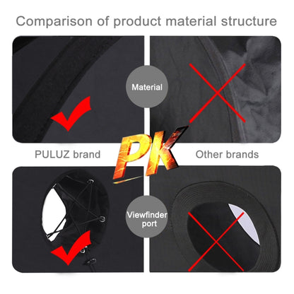 PULUZ 45cm Round Style Macro and Portrait Softbox SpeedLite Flash Light Foldable Diffuser -  by PULUZ | Online Shopping UK | buy2fix