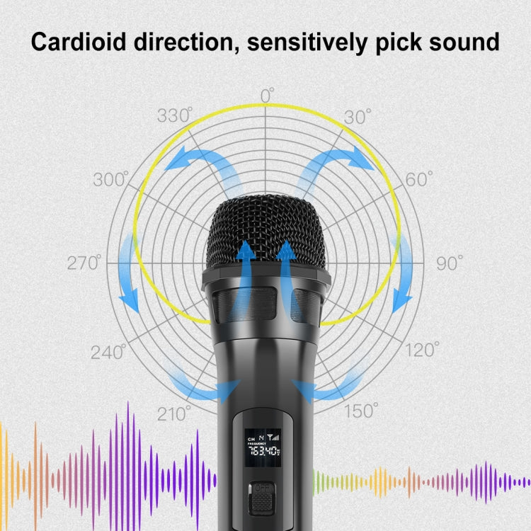 PULUZ 1 To 2 UHF Wireless Dynamic Microphones with LED Display, 3.5mm Transmitter - Microphone by PULUZ | Online Shopping UK | buy2fix