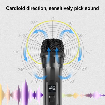 PULUZ 1 To 2 UHF Wireless Dynamic Microphones with LED Display, 3.5mm Transmitter - Microphone by PULUZ | Online Shopping UK | buy2fix