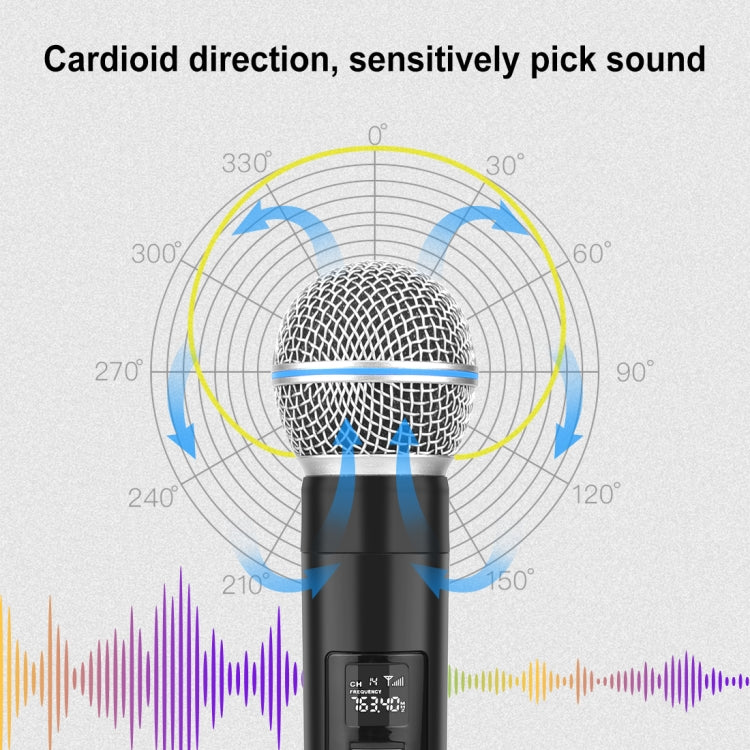 PULUZ 1 To 2 Wireless Microphones with LED Display, 6.35mm Transmitter (Black) - Microphone by PULUZ | Online Shopping UK | buy2fix