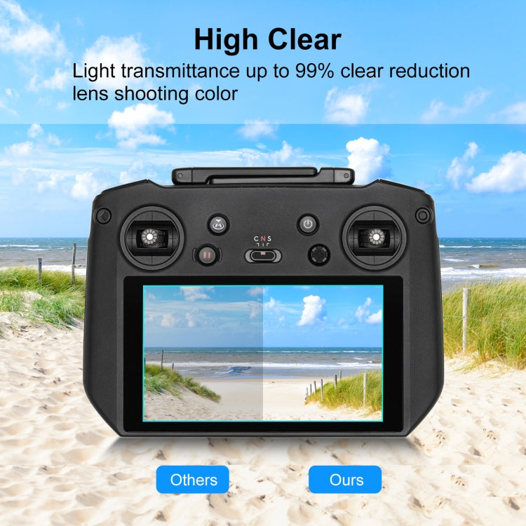 For DJI RC Pro PULUZ Remote Control Screen Tempered Glass Film (Transparent) - Others by PULUZ | Online Shopping UK | buy2fix