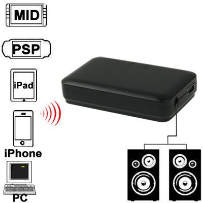 Mini Bluetooth Music Receiver for iPhone 4 & 4S / 3GS / 3G / iPad 3 / iPad 2 / Other Bluetooth Phones & PC, Size: 60 x 36 x 15mm (Black) by buy2fix