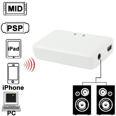Mini Bluetooth Music Receiver for iPhone 4 & 4S / 3GS / 3G / iPad 3 / iPad 2 / Other Bluetooth Phones & PC, Size: 60 x 36 x 15mm (White) by buy2fix