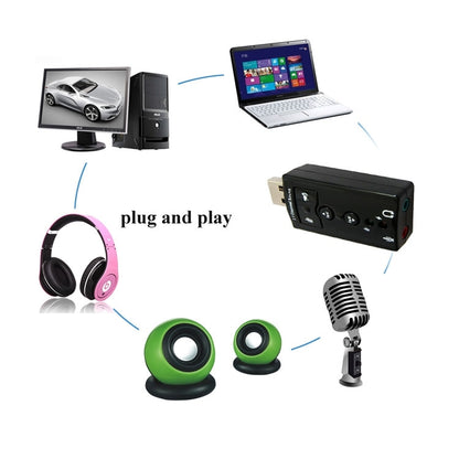 2.1 Channel USB Sound Adapter(Black) - USB Sound by buy2fix | Online Shopping UK | buy2fix