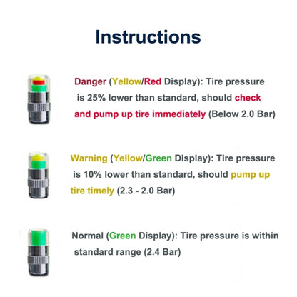 4 PCS 2.4 Bar Tire Pressure Detection Screw Cap - Tire Pressure Gauges by buy2fix | Online Shopping UK | buy2fix