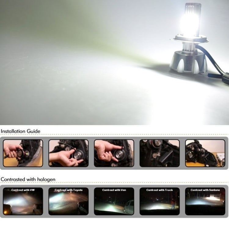2 PCS PEGASUS H4 Halogen Car Headlight Lamp, 2000 Lumens Warm White Light, 12V / 90W 5000K - Halogen Lights by buy2fix | Online Shopping UK | buy2fix