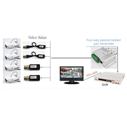 UTP 4 Channel Passive Video Balun Transceiver(Silver) - Video Balun by buy2fix | Online Shopping UK | buy2fix