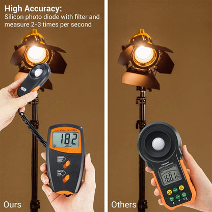 Digital Light Meter, Measuring Range: 1-100000 Lux - Light & Sound Meter by buy2fix | Online Shopping UK | buy2fix