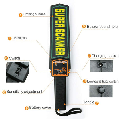 TS90 Hand-held Security Metal Detector, Detection Distance: 60mm - Metal Detector by buy2fix | Online Shopping UK | buy2fix