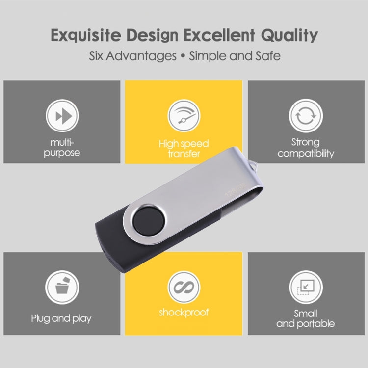 128GB Twister USB 2.0 Flash Disk(Black) by buy2fix