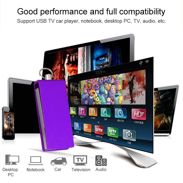 Mini Rotatable USB Flash Disk (8GB), Purple by buy2fix
