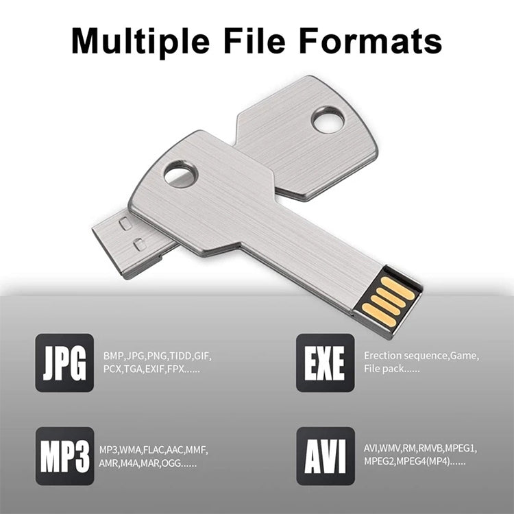4GB Key USB Flash Disk by buy2fix