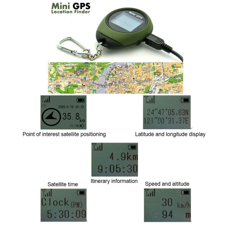Keychain Handheld Mini GPS Navigation USB Rechargeable Location Finder Tracker for Outdoor Travel(Green) by buy2fix