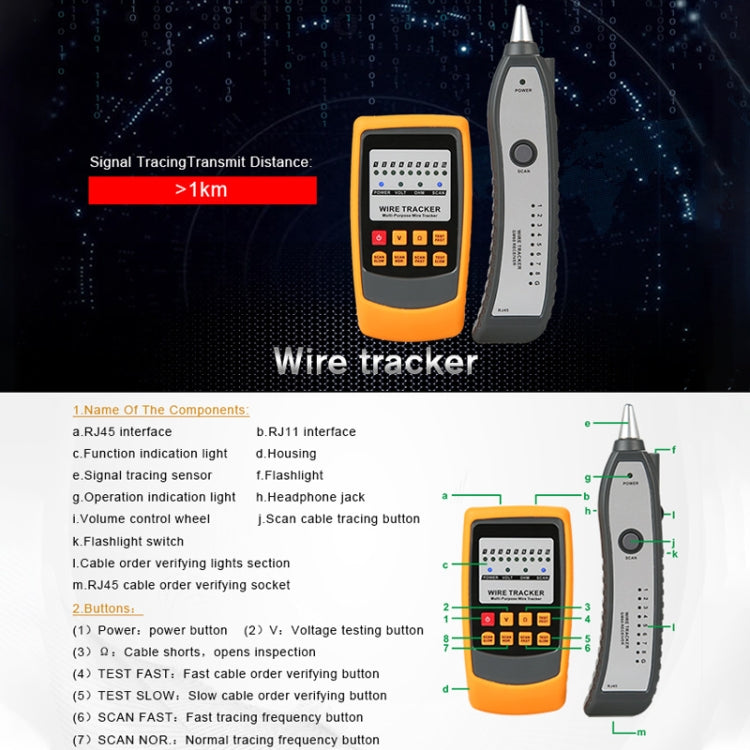 BENETECH GM60 Handheld Multi-Purpose Wire Tracker - Other Tester Tool by BENETECH | Online Shopping UK | buy2fix