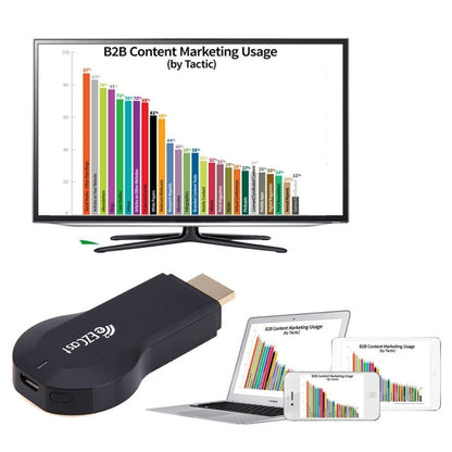 M2 PLUS WiFi HDMI Dongle Display Receiver, CPU: Cortex A9 1.2GHz, Support Android / iOS - Wireless Display Dongle by buy2fix | Online Shopping UK | buy2fix