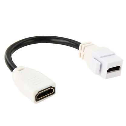 15cm High Speed V1.4 HDMI 19 Pin Female to HDMI 19 Pin Female Connector Adapter Cable by buy2fix