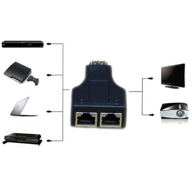 30m HDMI to Dual Port RJ45 Network Cable Extender Over by Cat 5e/6 3D HDTV Up - Amplifier by buy2fix | Online Shopping UK | buy2fix