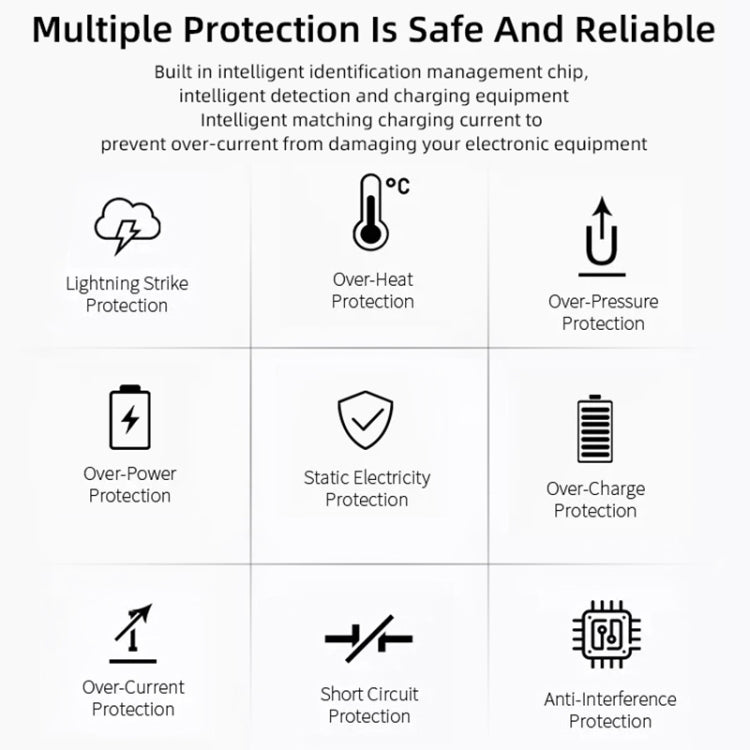 High Quality 5V / 1A EU Plug USB Charger Adapter For  iPhone, Galaxy, Huawei, Xiaomi, LG, HTC and Other Smart Phones, Rechargeable Devices(White) - USB Charger by buy2fix | Online Shopping UK | buy2fix