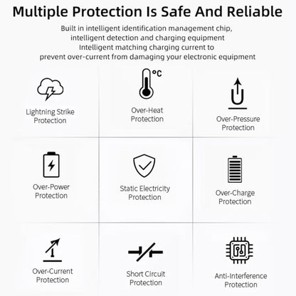 High Quality 5V / 1A EU Plug USB Charger Adapter For  iPhone, Galaxy, Huawei, Xiaomi, LG, HTC and Other Smart Phones, Rechargeable Devices(White) - USB Charger by buy2fix | Online Shopping UK | buy2fix