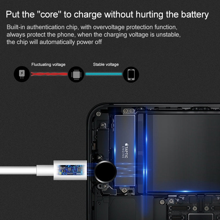 2m Super Quality Multiple Strands TPE Material USB Sync Data Charging Cable (Black) - Normal Style Cable by buy2fix | Online Shopping UK | buy2fix