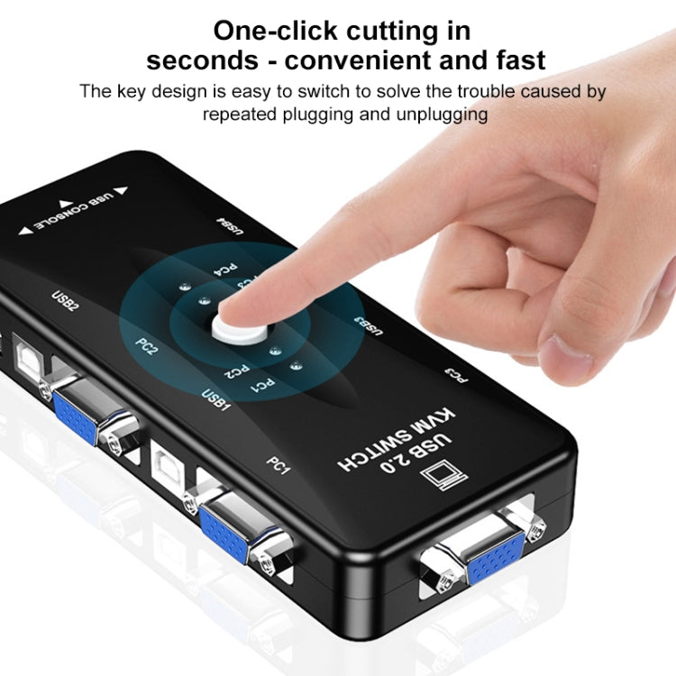 4-PORT KVM Switch by buy2fix