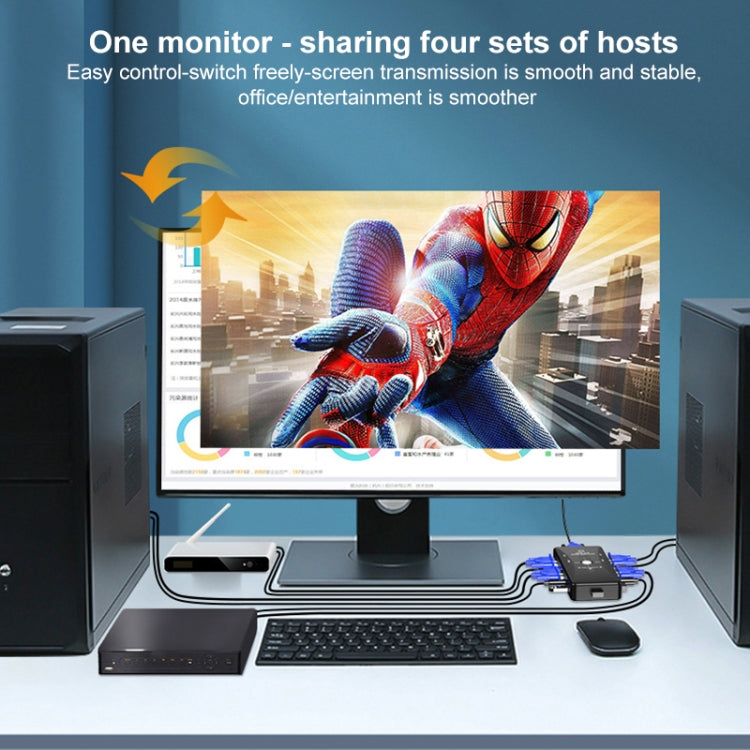 4-PORT KVM Switch by buy2fix