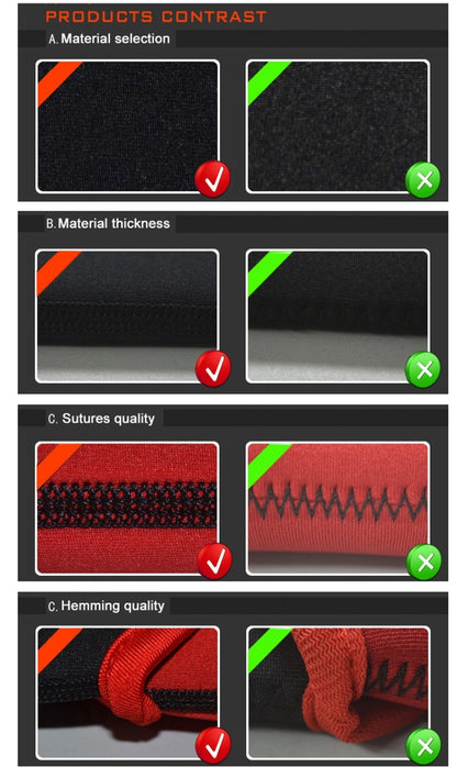 7.0 inch Waterproof Soft Sleeve Case Bag for Tablet PC by buy2fix