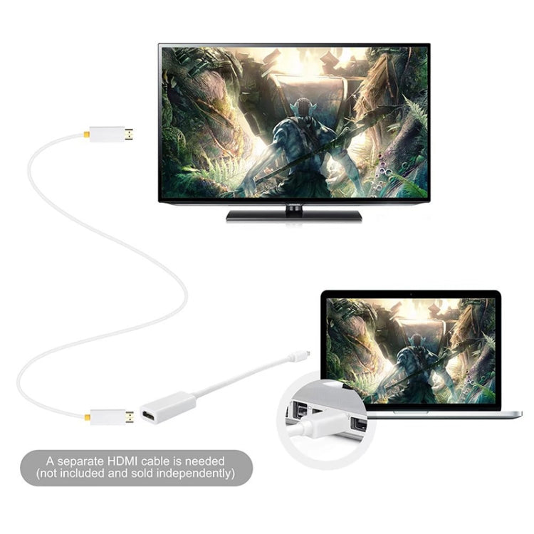 Mini DisplayPort to HDMI Female Adapter Cable(White) -  by buy2fix | Online Shopping UK | buy2fix