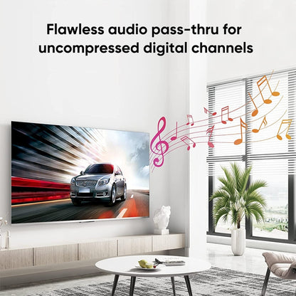 Mini DisplayPort to HDMI Female Adapter Cable(White) -  by buy2fix | Online Shopping UK | buy2fix