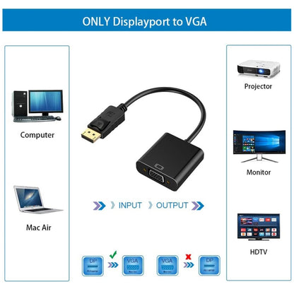 Display Port Male to VGA Female Converter, Length: 20cm by buy2fix