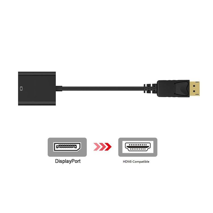 Display Port Male to HDMI Female Adapter Cable, Length: 20cm by buy2fix